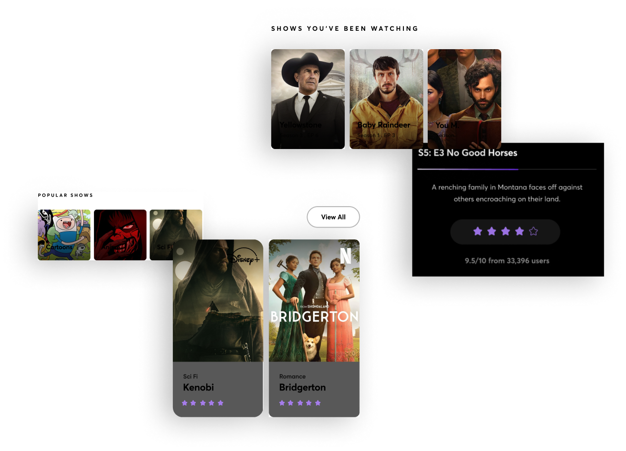 screens